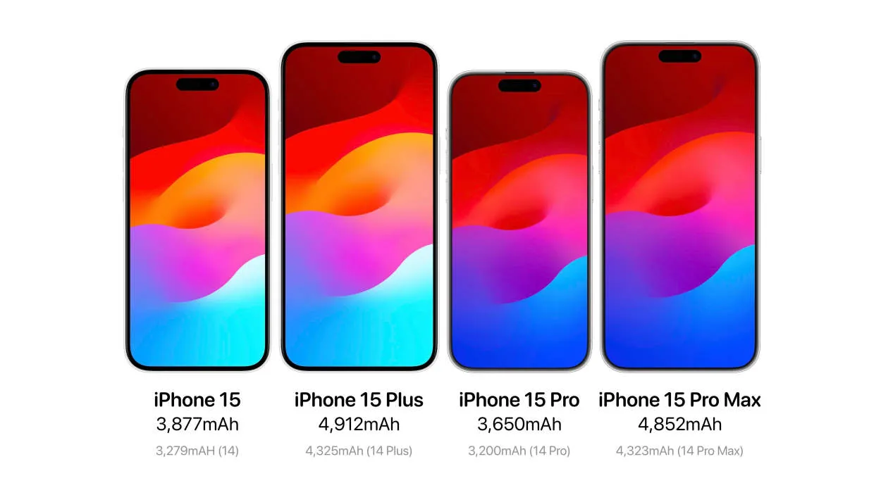Exploring the Enhanced Battery Life of the iPhone 15 Pro